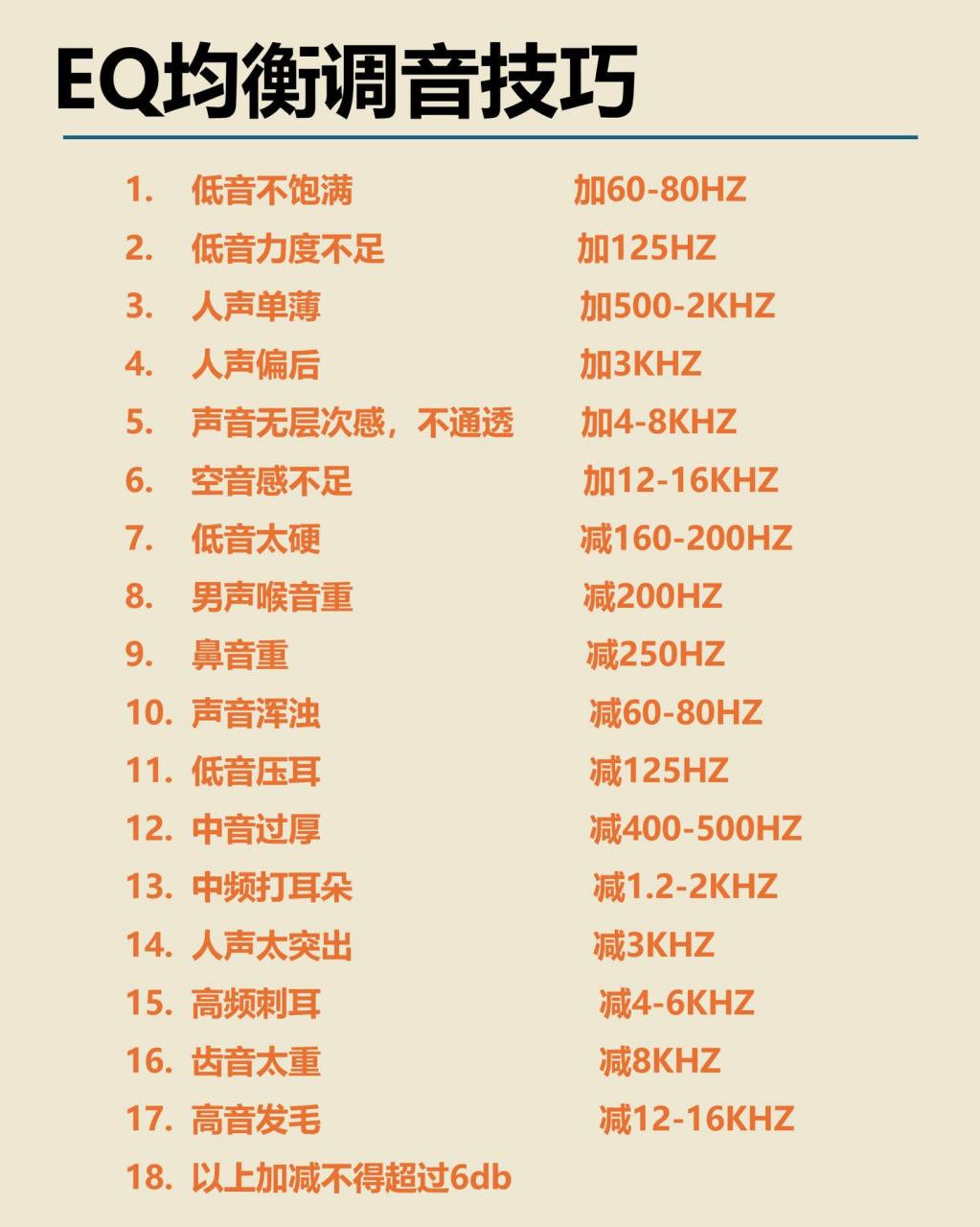 eq均衡器调音技巧分享,不知怎么调的可以参考下!