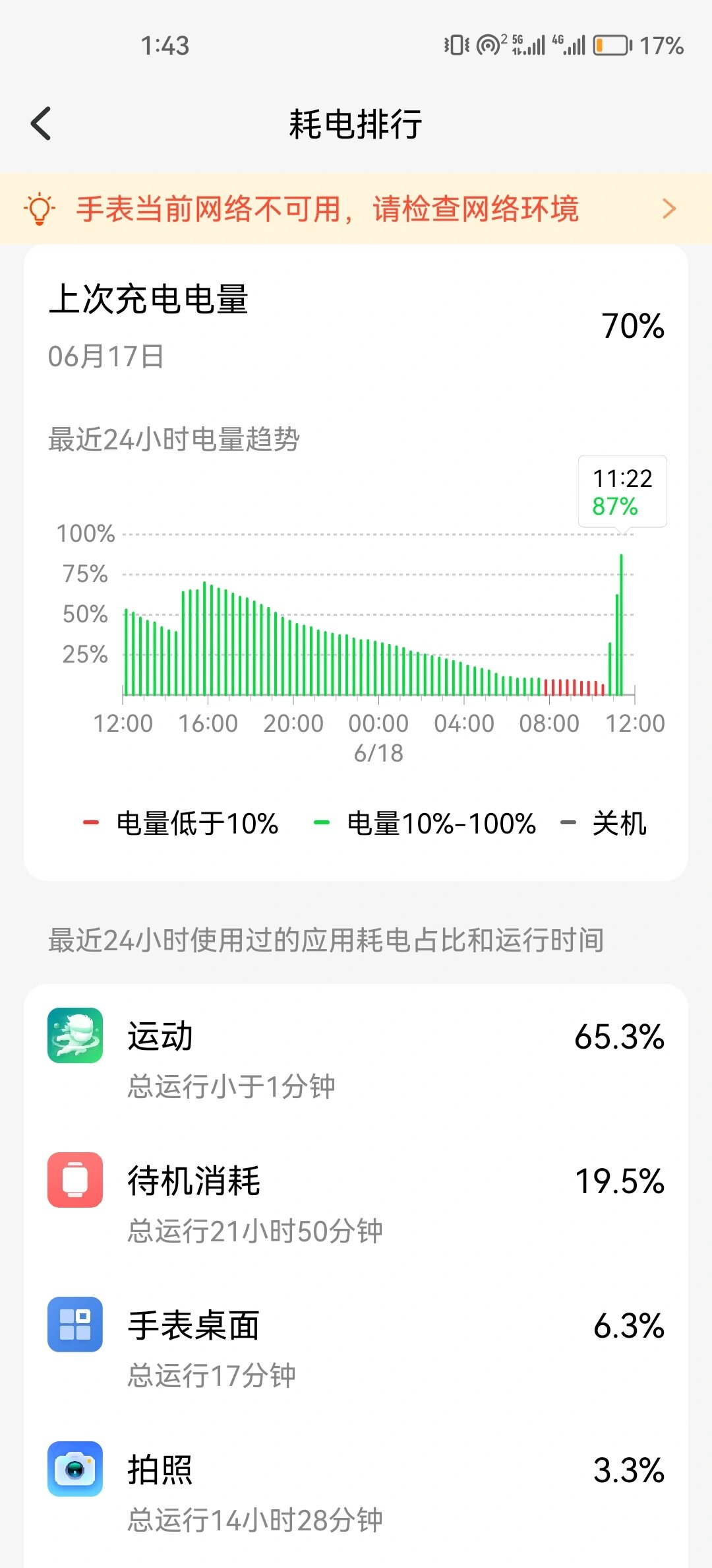 电话机耗电快怎么办(电话机耗电快怎么办啊)