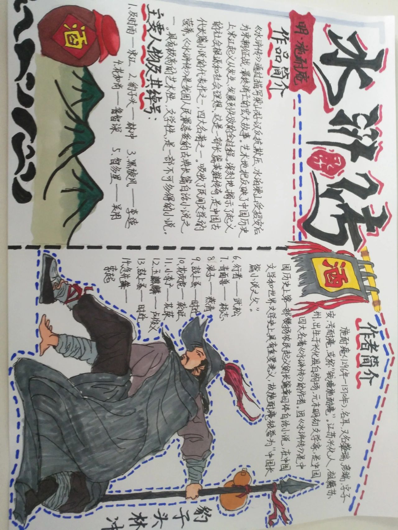 《水浒传》手抄报