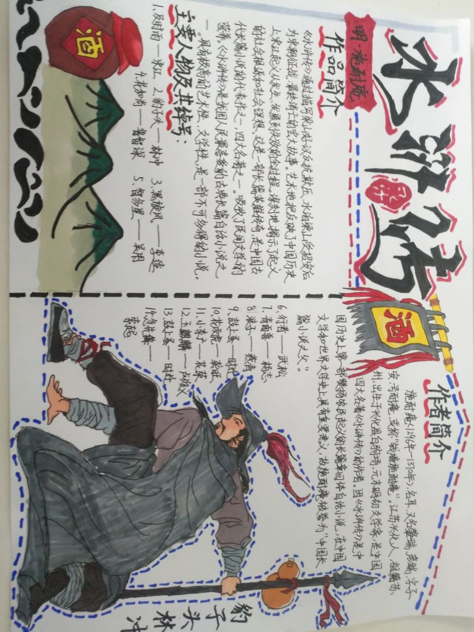 《水浒传》手抄报 终于把手抄报画完了