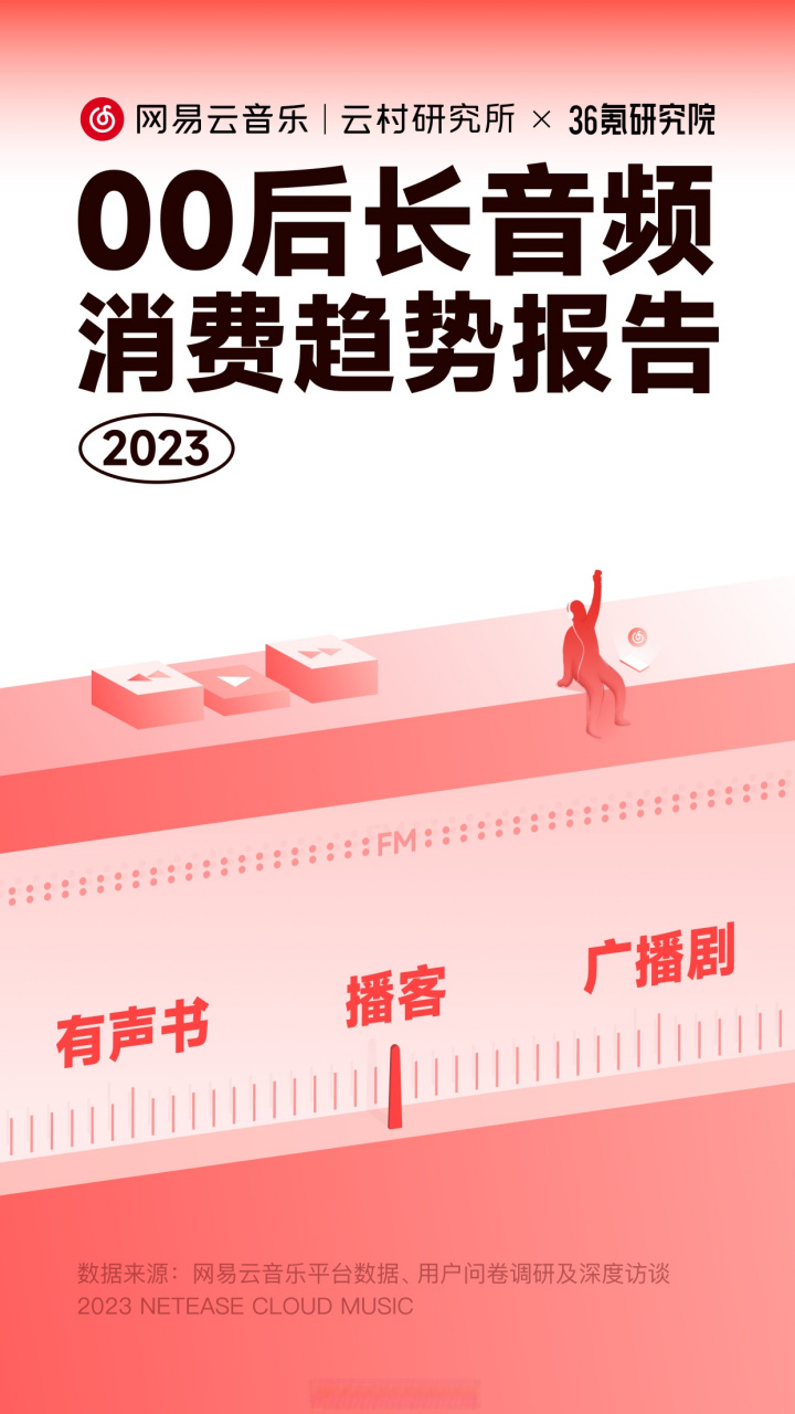 i人和e人是今夏最火的人格標籤,兩者的區別在於能量來源不同.