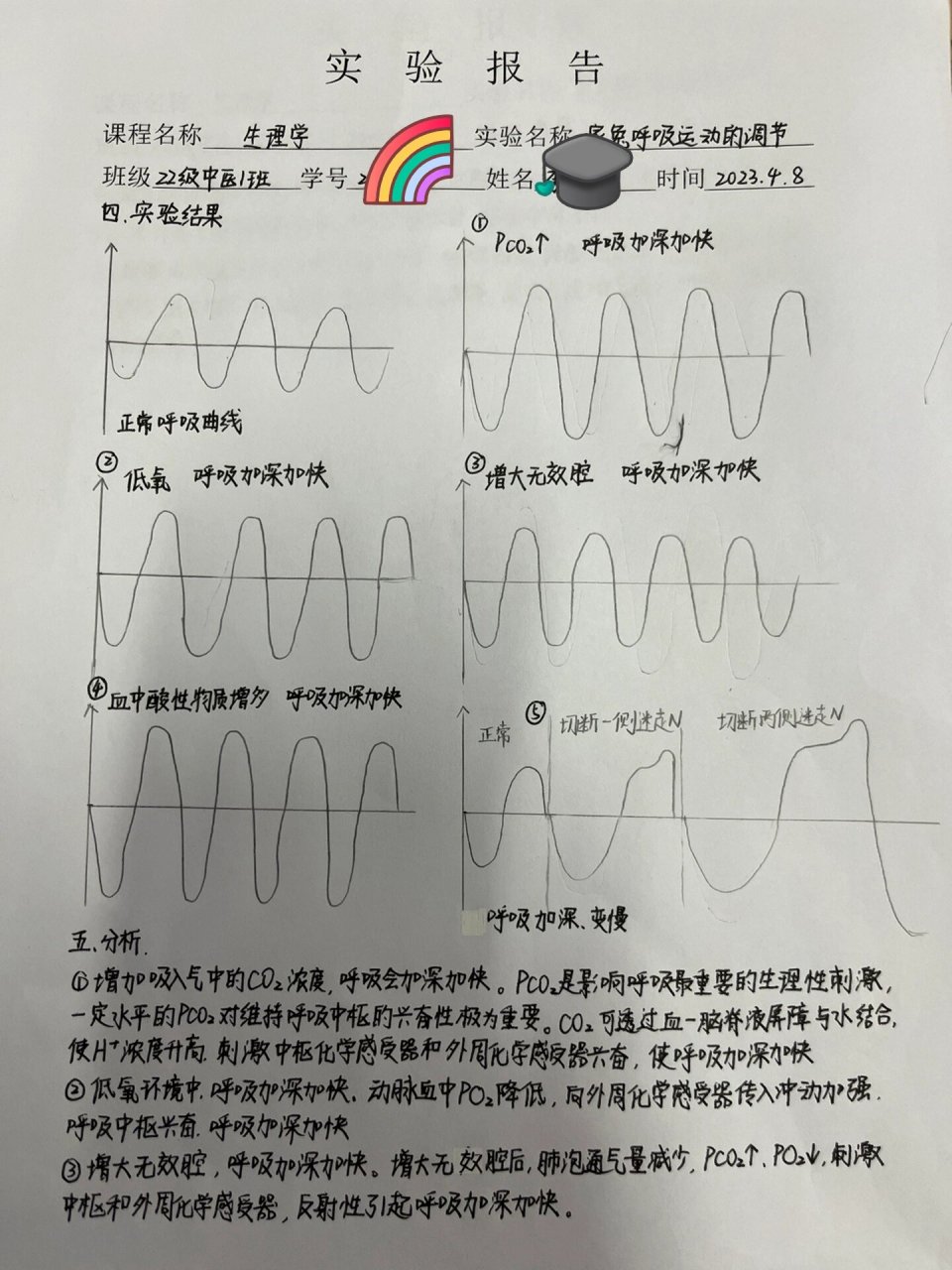 家兔呼吸运动的调节实验报告 我又来发我的实验报告啦这次真的好多