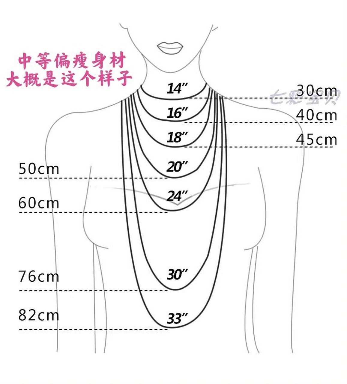 项链尺寸长度对比图|18寸(45cm)最常见 图片效果,更接近中等偏瘦的