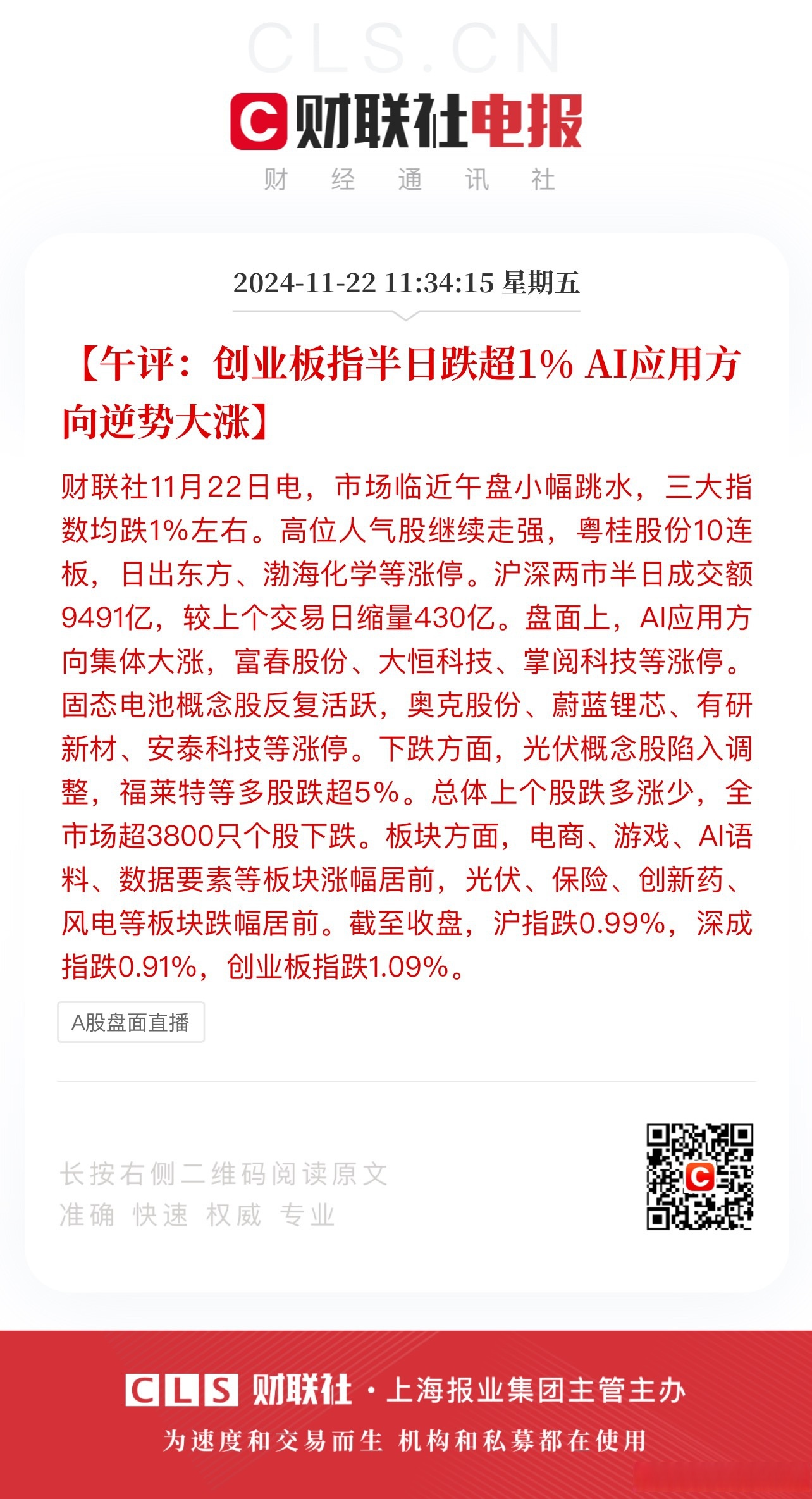 创业板暴跌近6%(创业板暴跌近60亿)