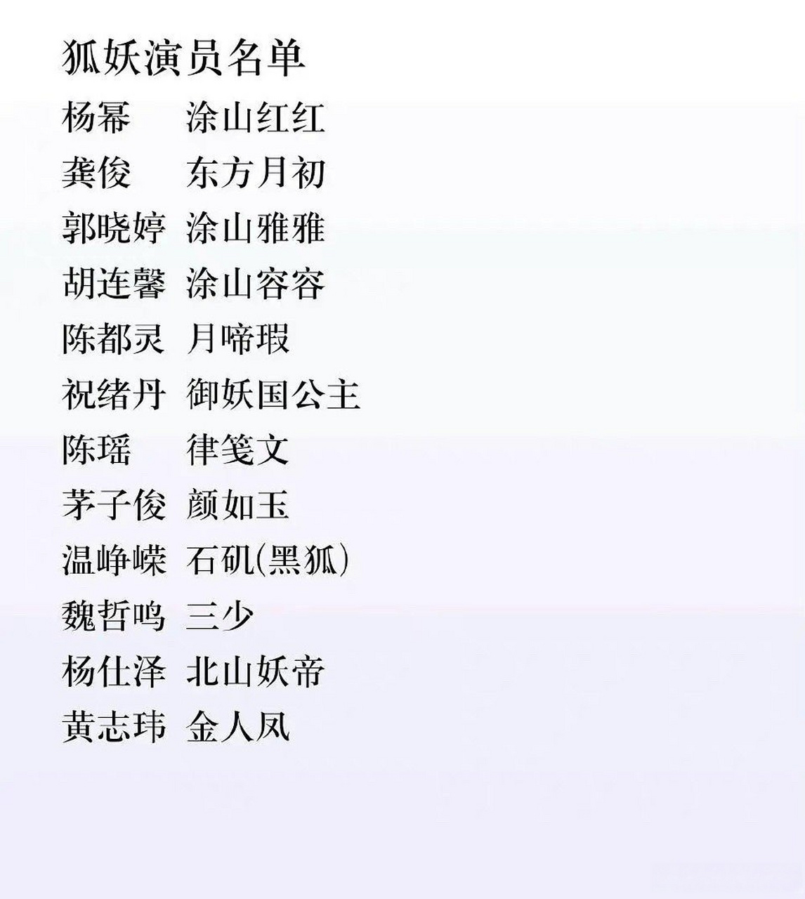 狐妖名单真人版演员表
