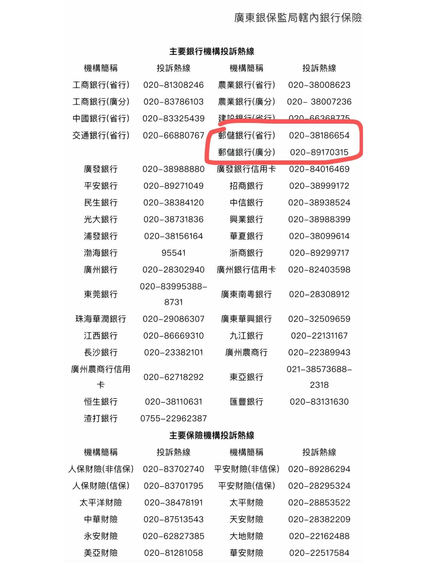 邮政储蓄个人创业贷款利息多少(邮政储蓄个人创业贷款利息多少钱)
