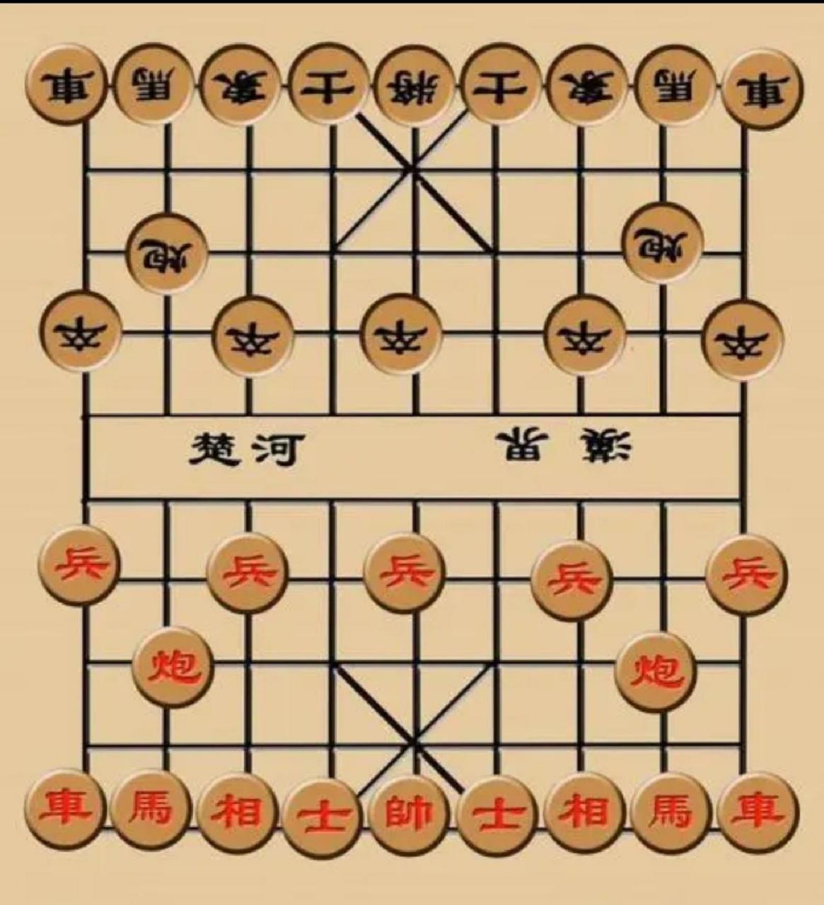 中国象棋的摆法