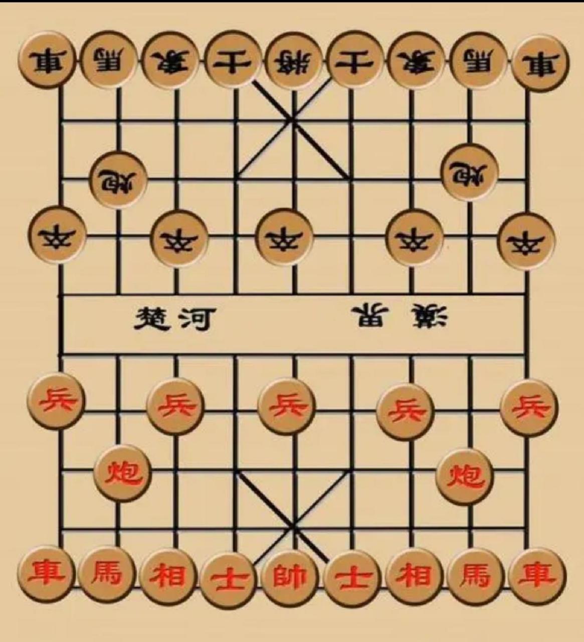 中国象棋怎么摆放图片