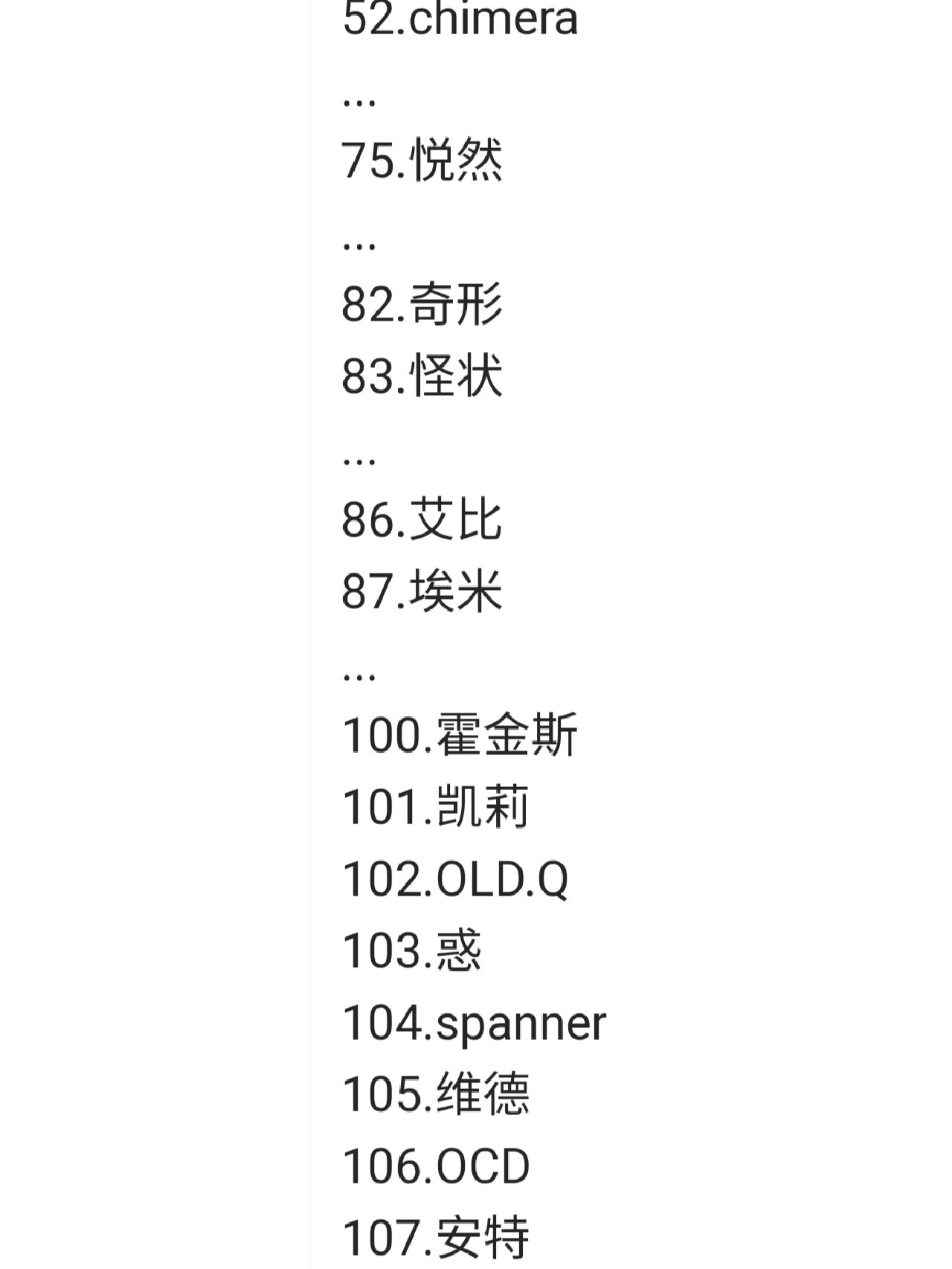 凹凸大赛已知排名