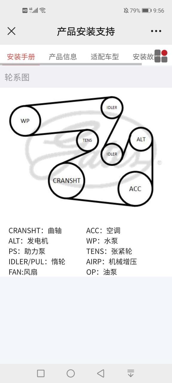 起亚k5组合皮带安装图图片