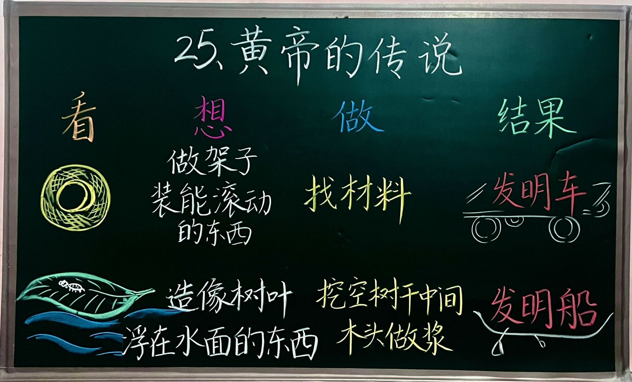 板书设计|二(下)25.