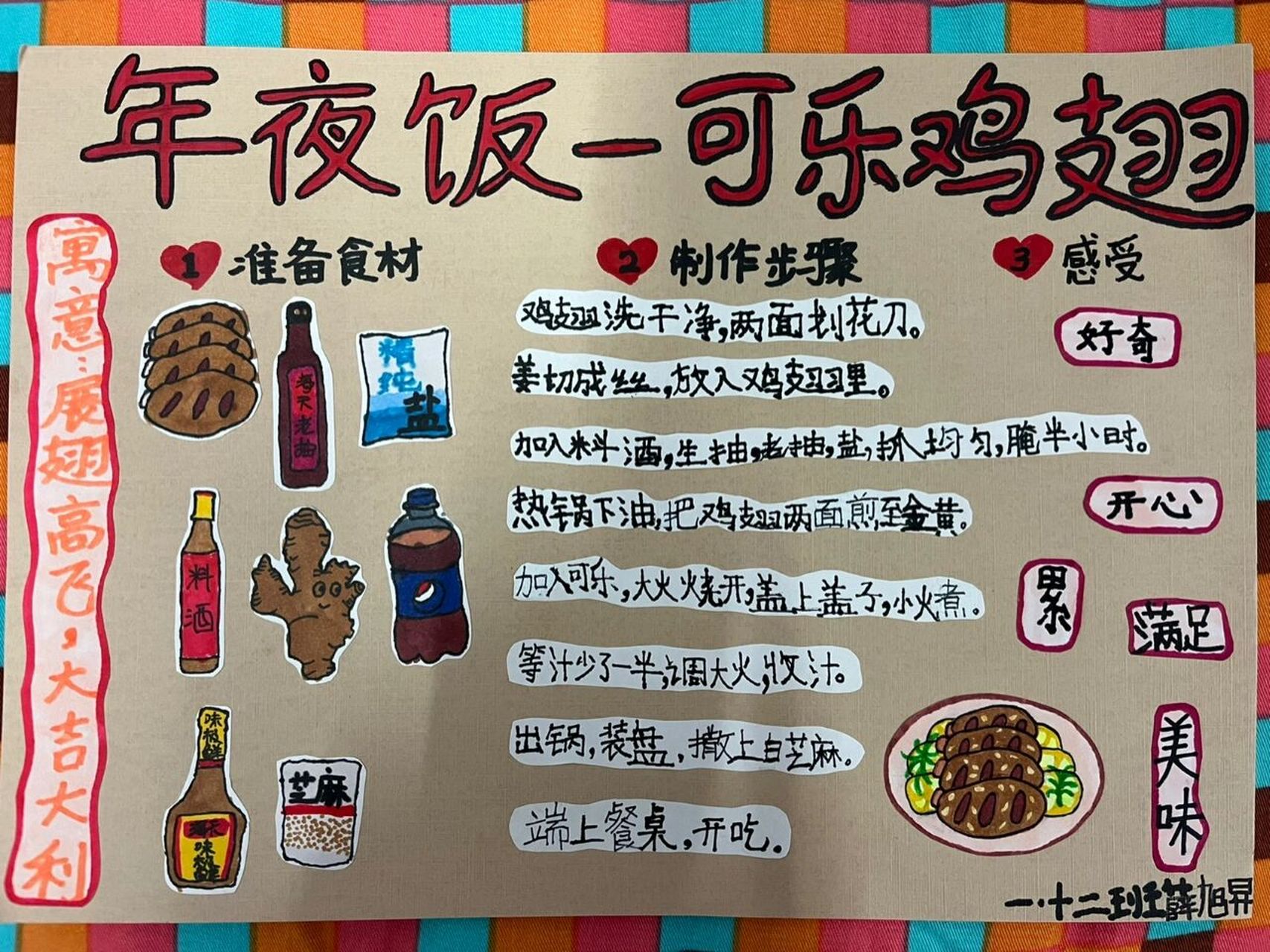 可乐鸡翅制作过程小报