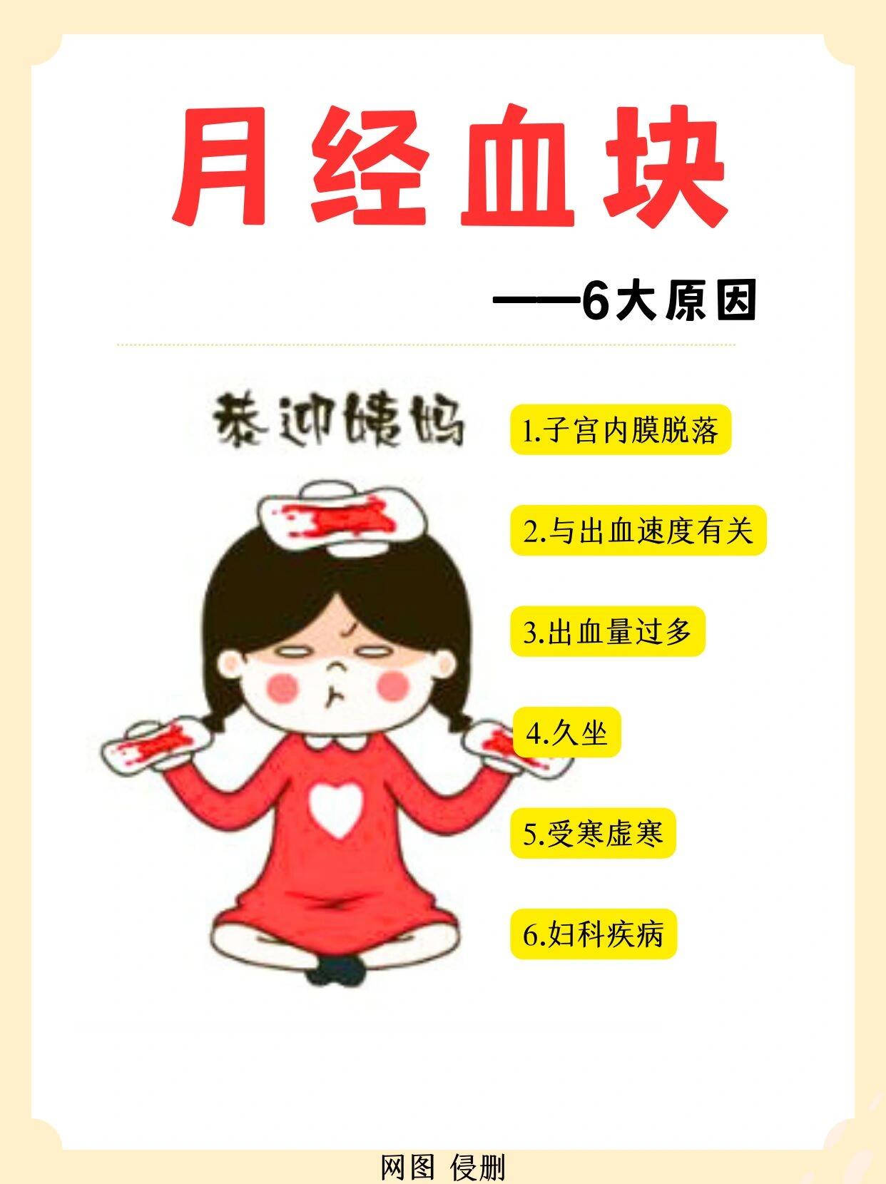 姨妈血块是怎么个事儿?