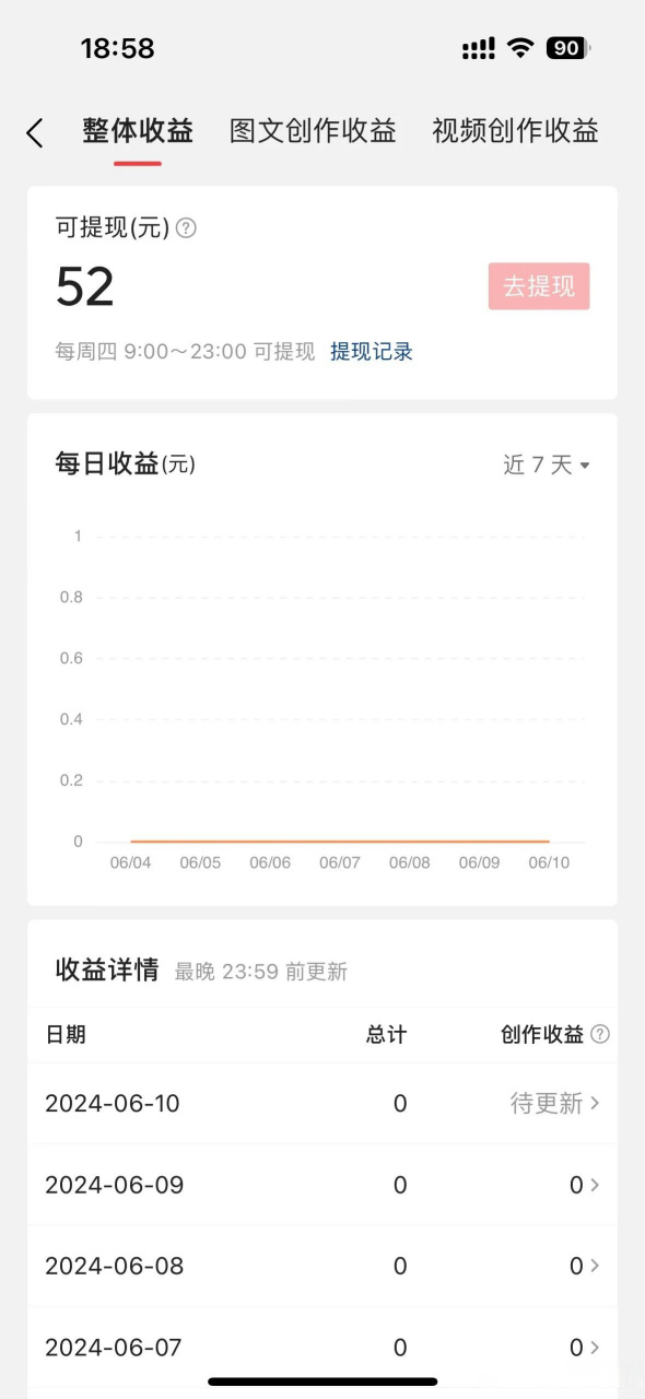 苹果手机今日头条怎么赚钱提现(苹果手机今日头条极速版怎么提现)