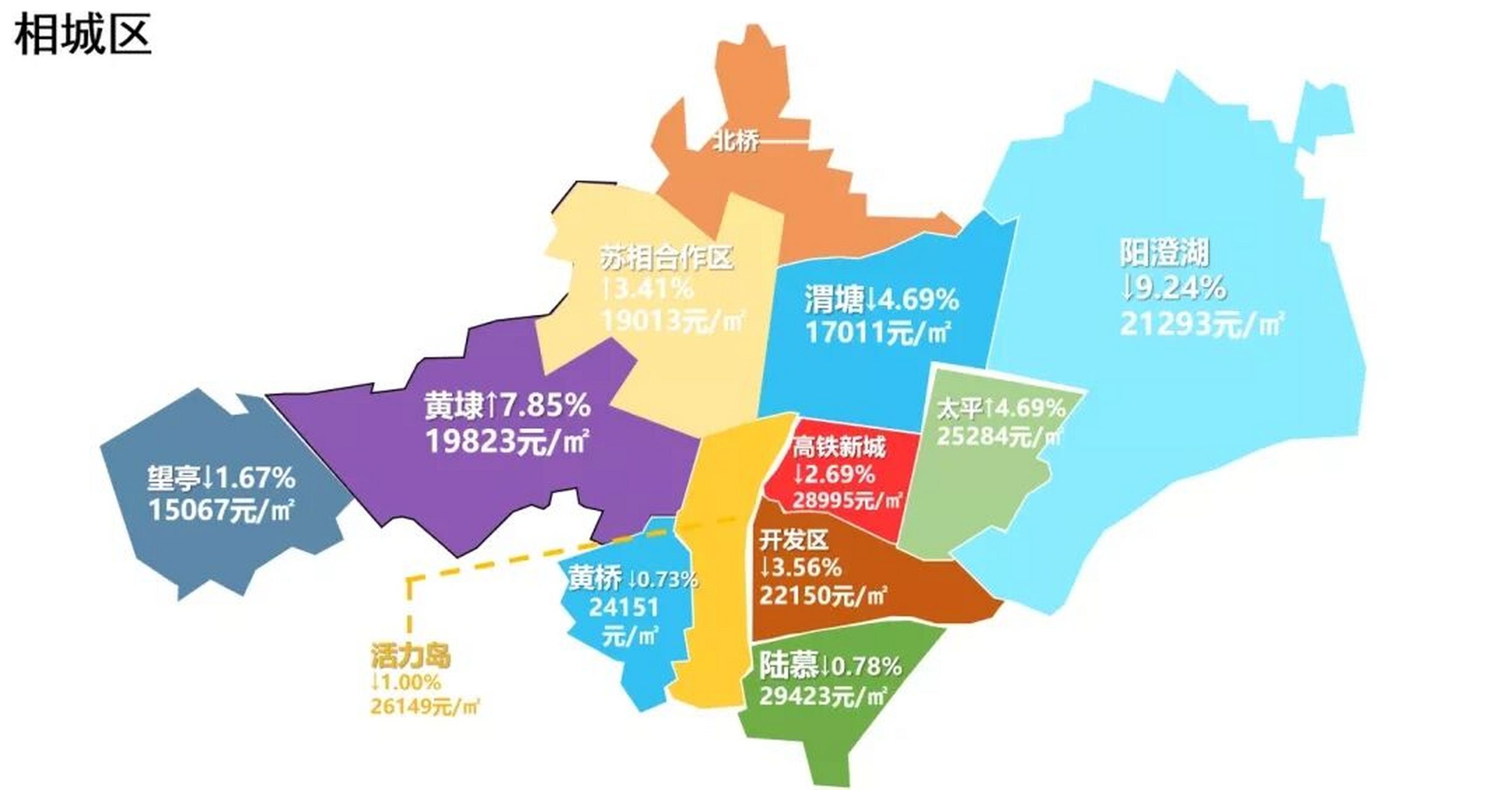 现在苏州房价(现在苏州房价跌了多少)