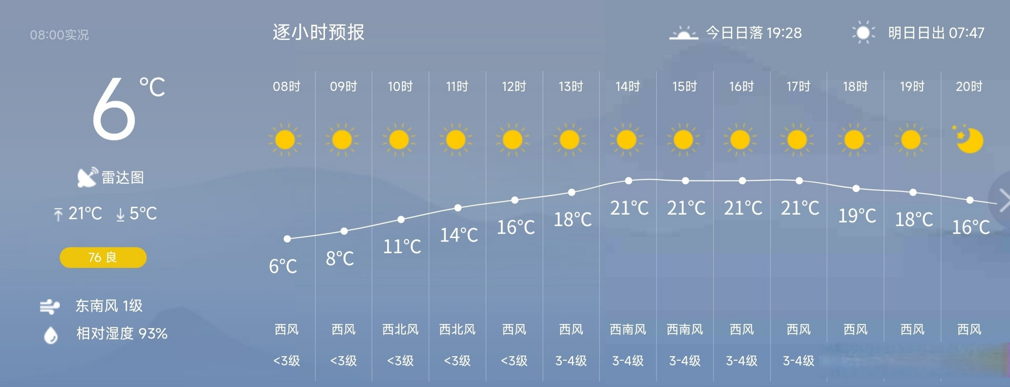 腾冲天气天气预报图片