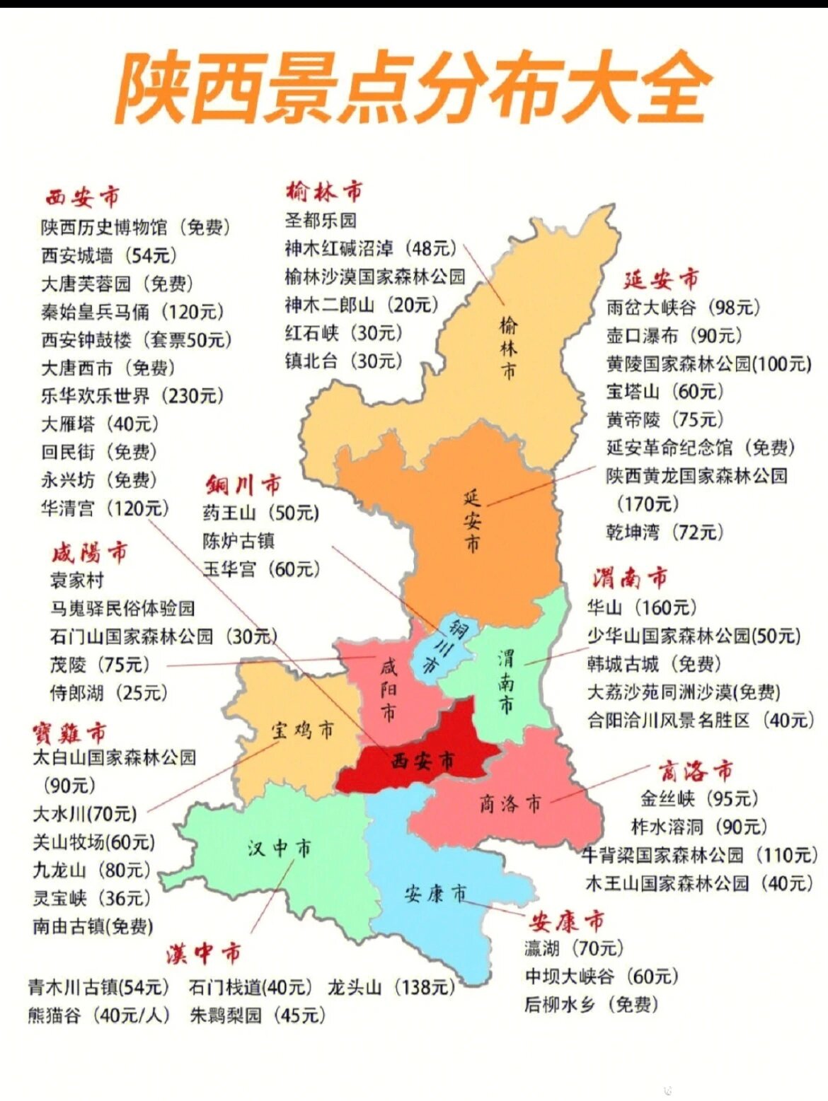 陕西旅游地图