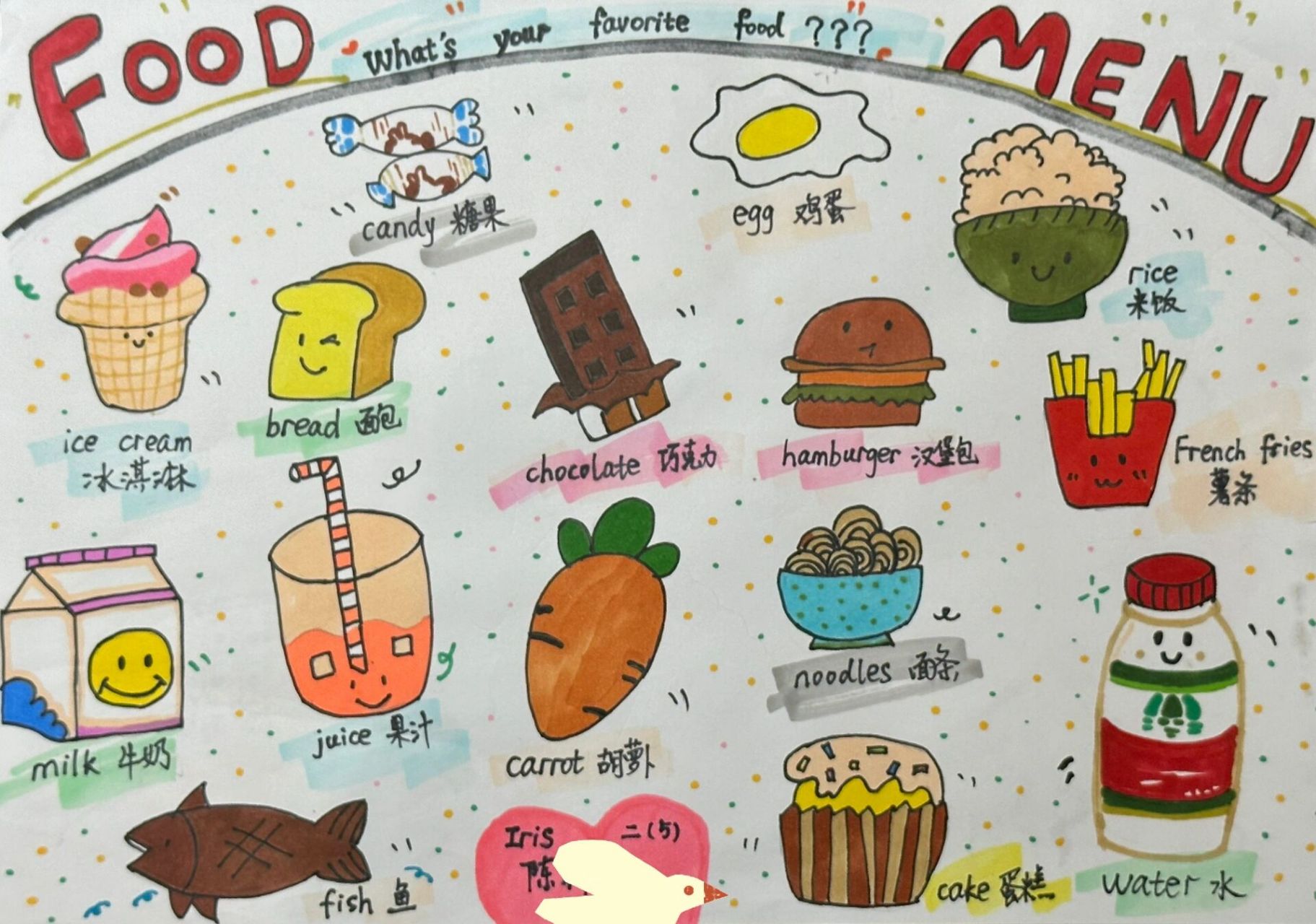 英语手抄报 | food menu 二年级英语作业 手抄小报 画自己喜欢的美食