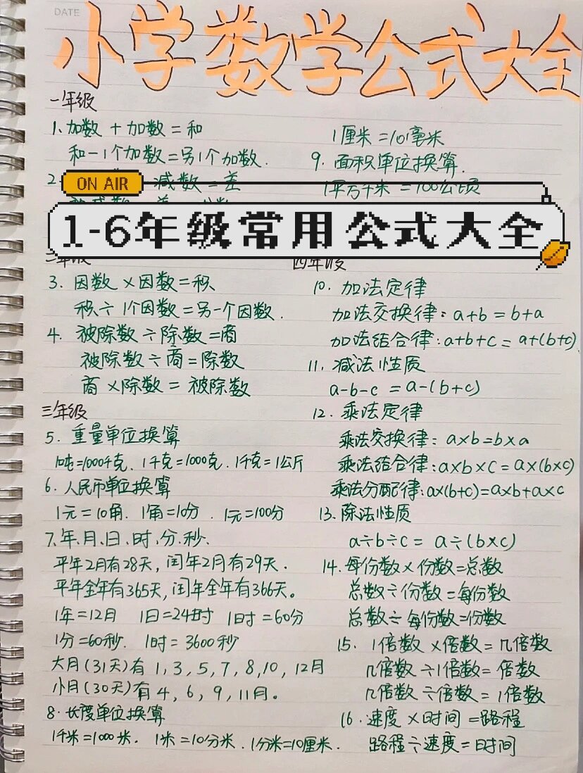 包含小学数学公式大全！1-6年级全涵盖，附例题的词条
