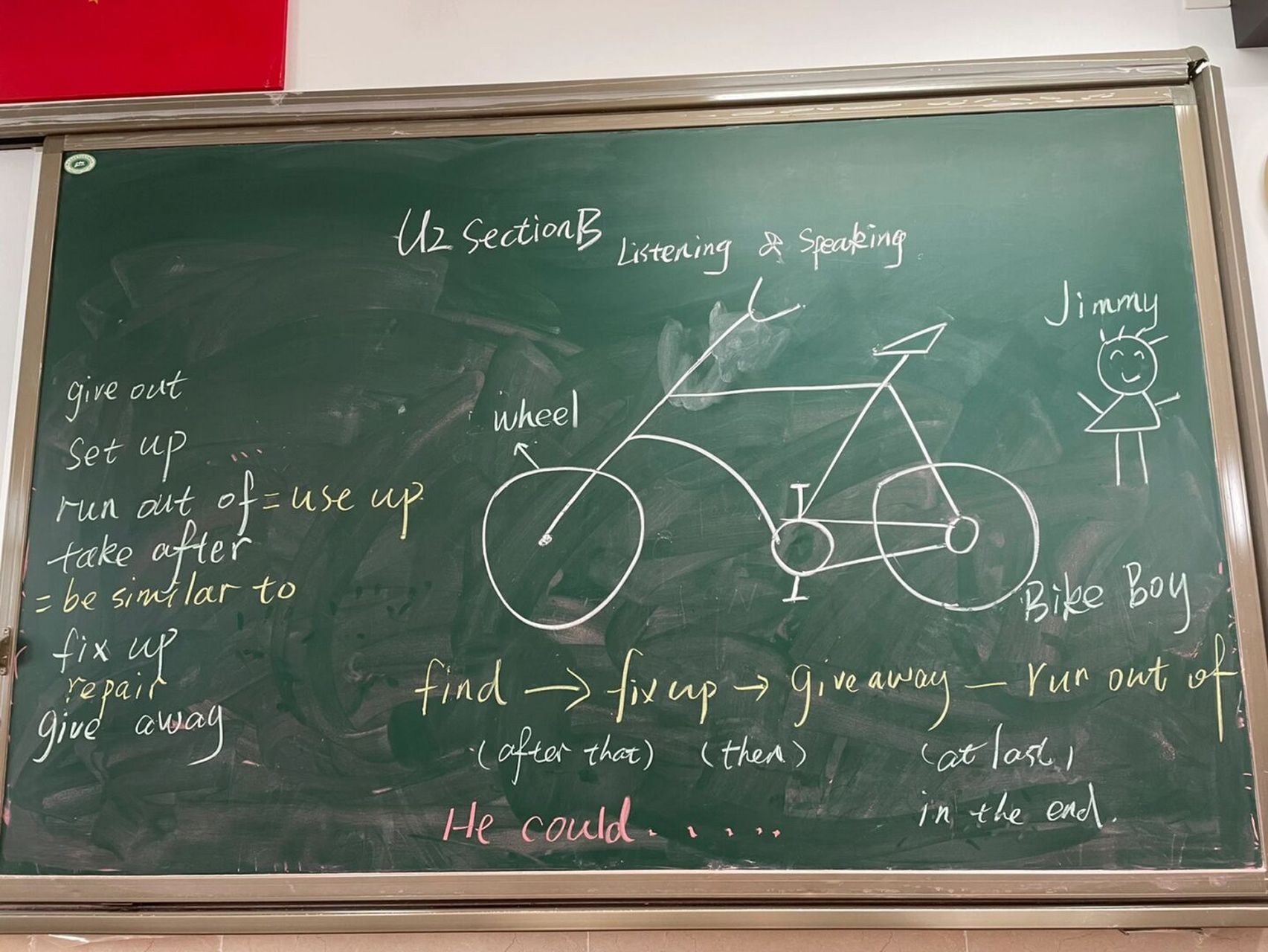 八下二单元sectionb听说板书 #英语板书# #中学生英语