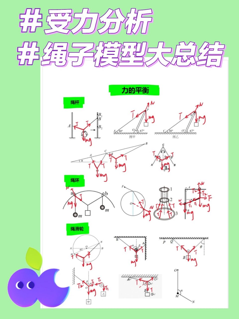 绳子的张力 图示图片