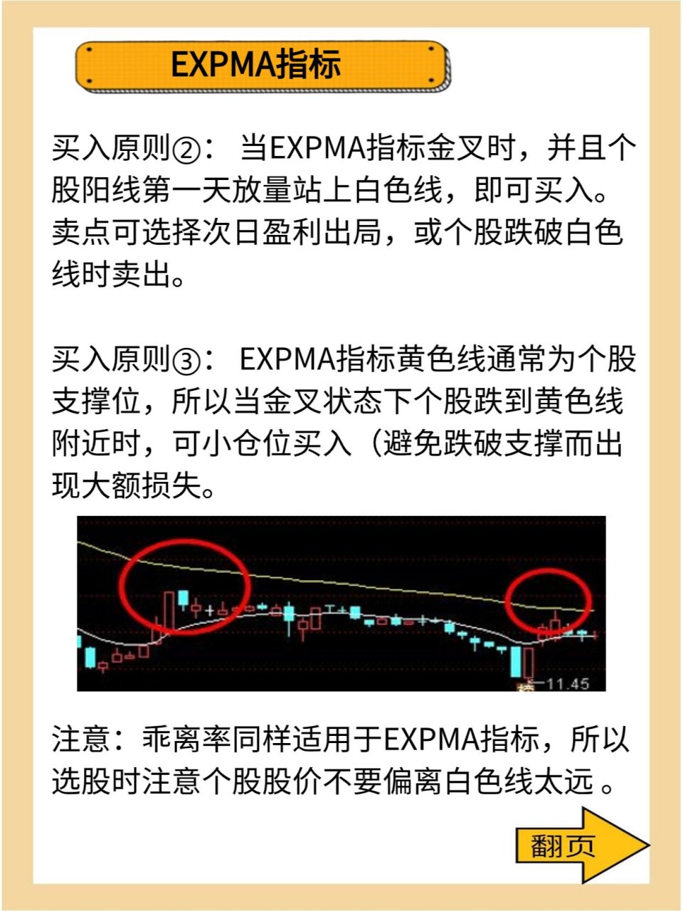 expma指标使用技巧图解图片