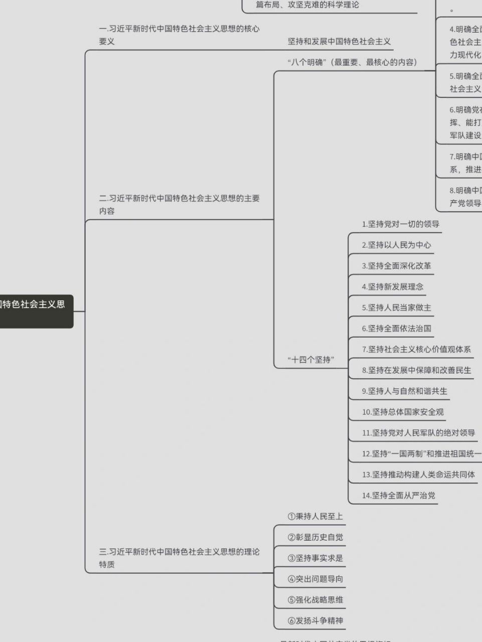 毛概知识点思维导图图片