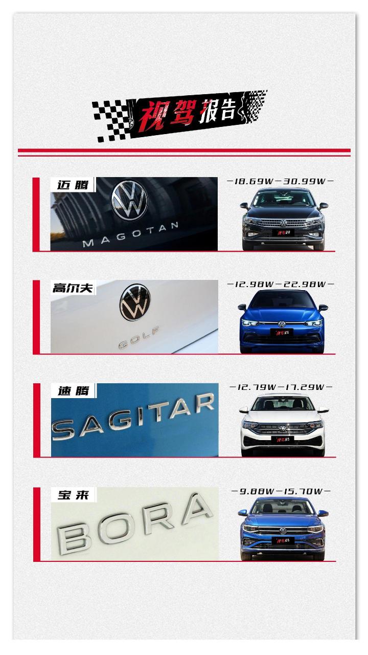 本期盘点了大众汽车旗下各车型的尾部标识,看看你能认出几