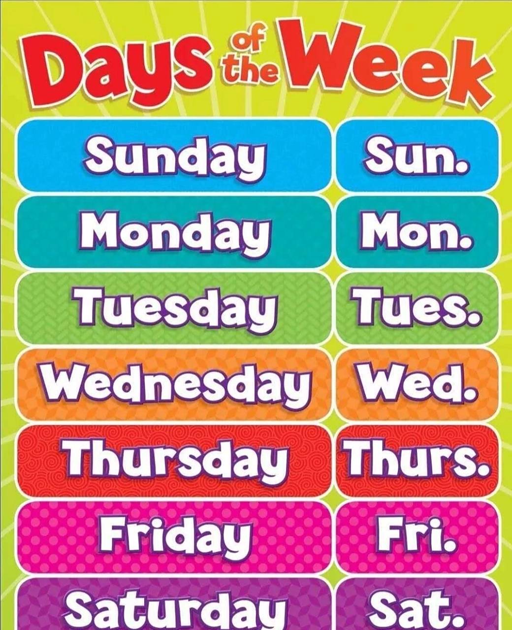 thursday和tuesday的由来 我们都是知道一周有七天,从星期日到星期一