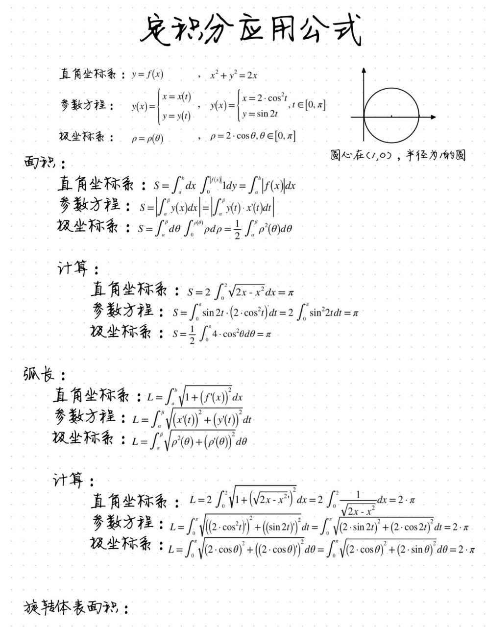 旋转双曲面绕y轴图片