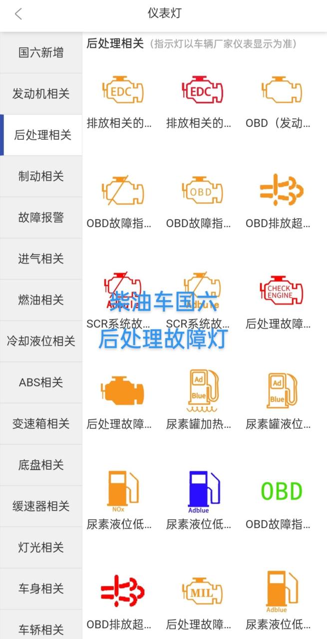 国六柴油车后处理故障灯