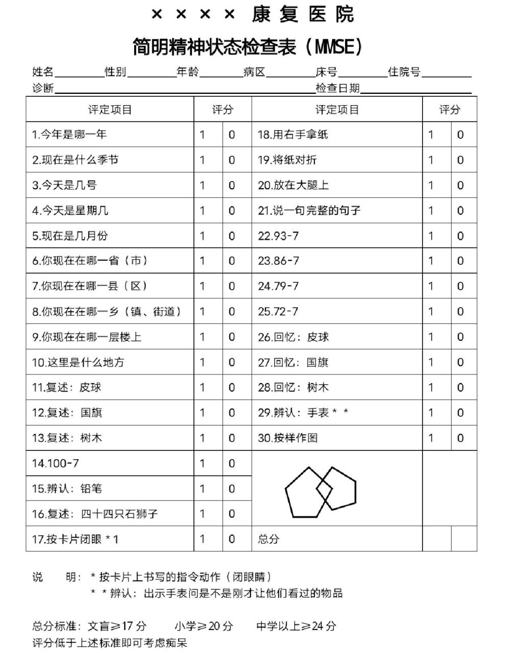简明精神状态检查表mmse mmse共19项,适用于老年认知功能障碍的评定
