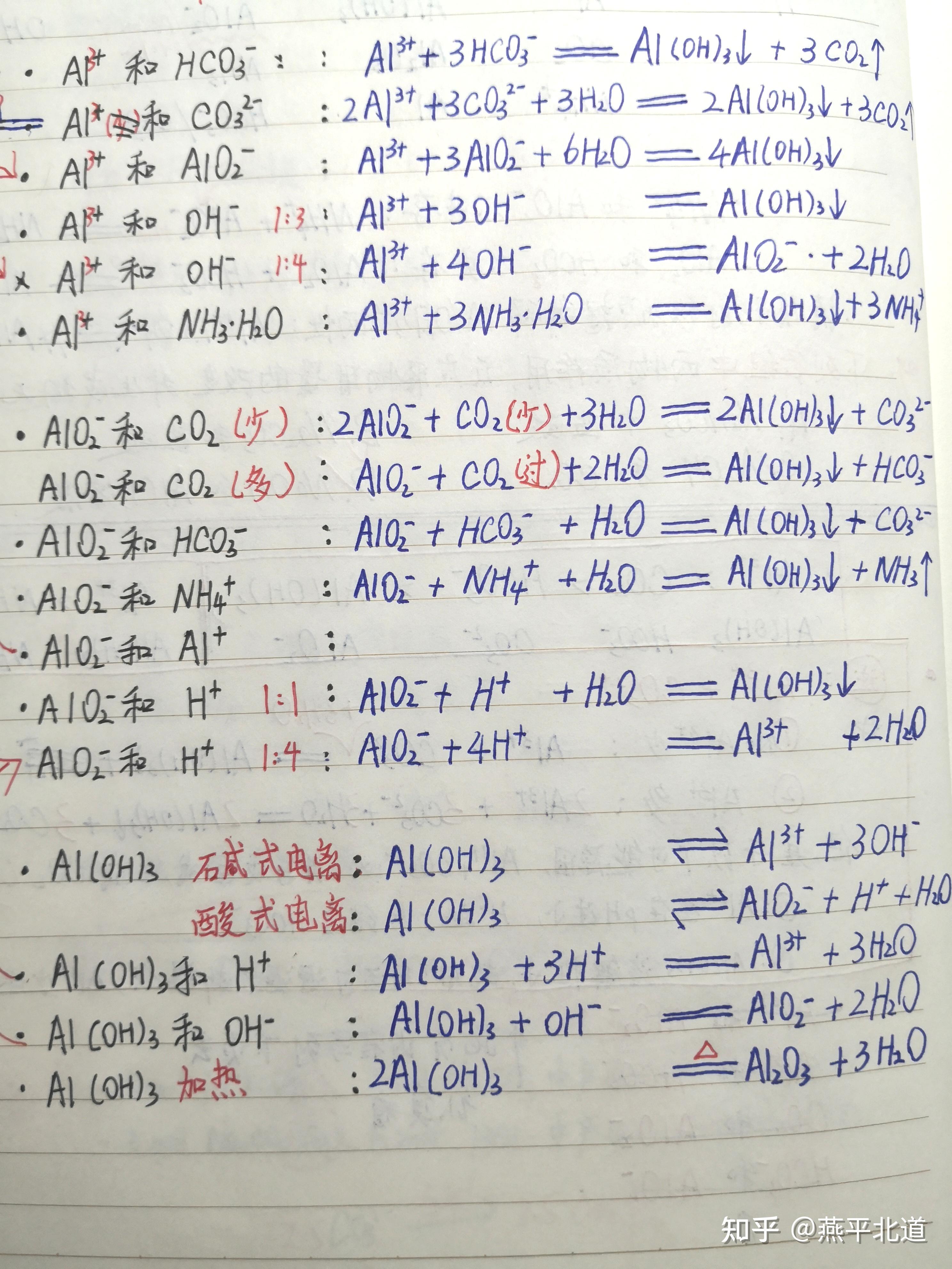 高中铝的方程式总结图图片
