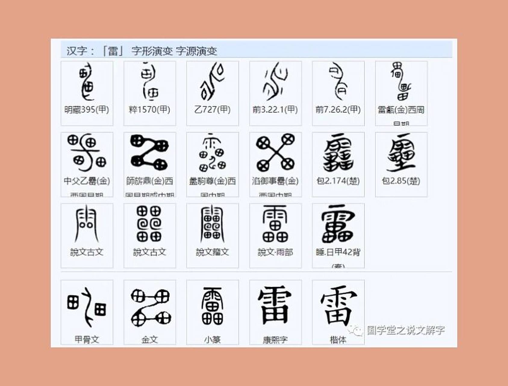 每日一字|雷 如果按照当代人的角度,你能够按照上图雷字的甲骨文,从而