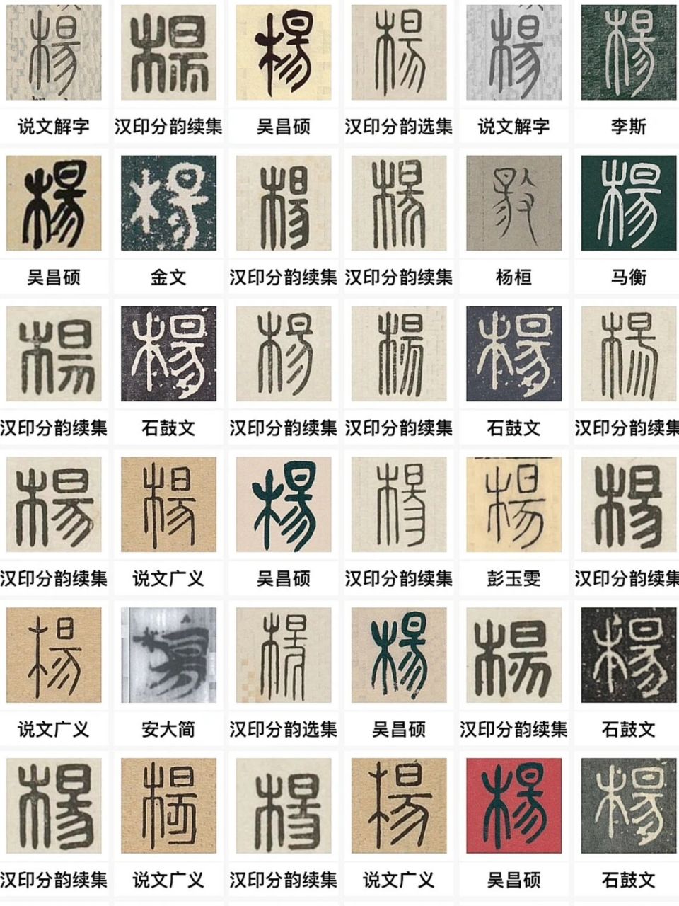 "杨"姓的949种毛笔字写法 最近有小伙伴问怎么看一