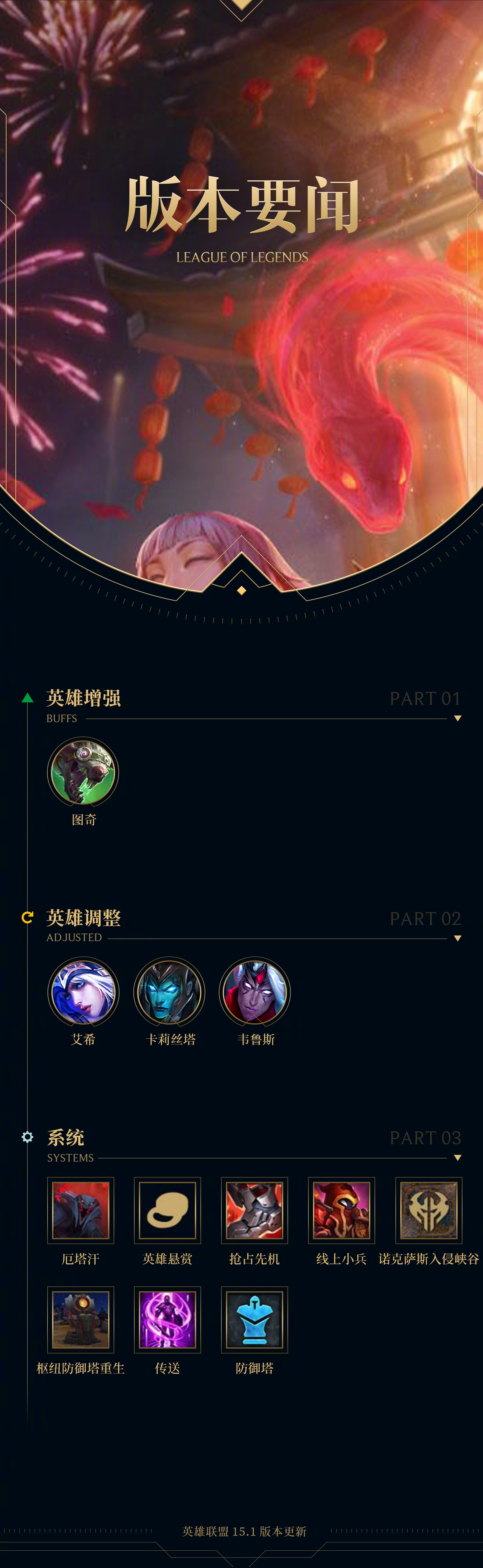 LOL赛事裁判：如何保证比赛的公平公正