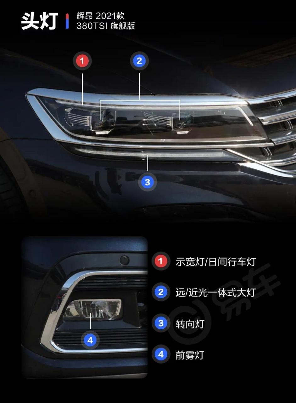 上海大众辉昂按键详细说明书