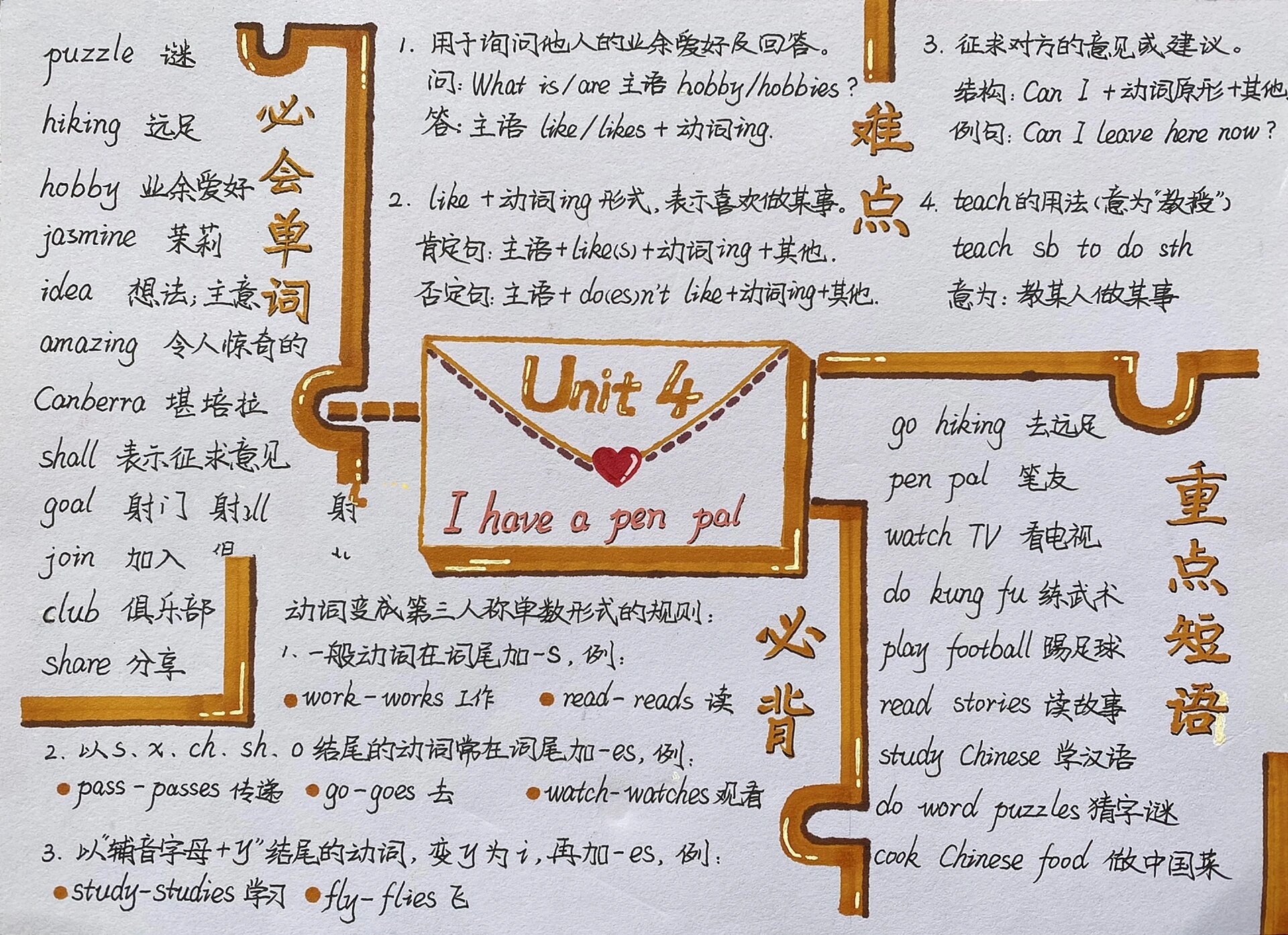 
六年级上册英语第四单元课文
  第1张