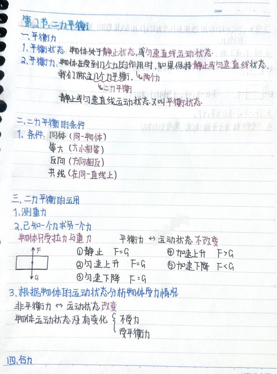 八下物理|二力平衡知识笔记94 今日笔记分享来啦09