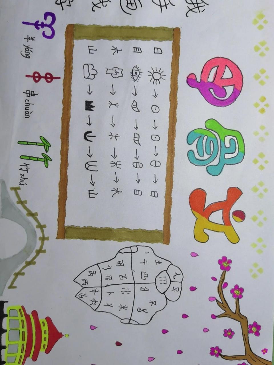 我爱甲骨文 我手画我字——我爱甲骨文