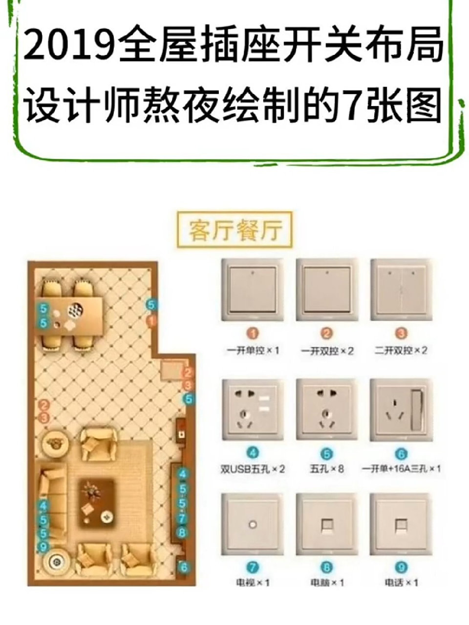 7张图搞定全屋开关插座布局75设计师手稿75 照着装修就行了[微笑]