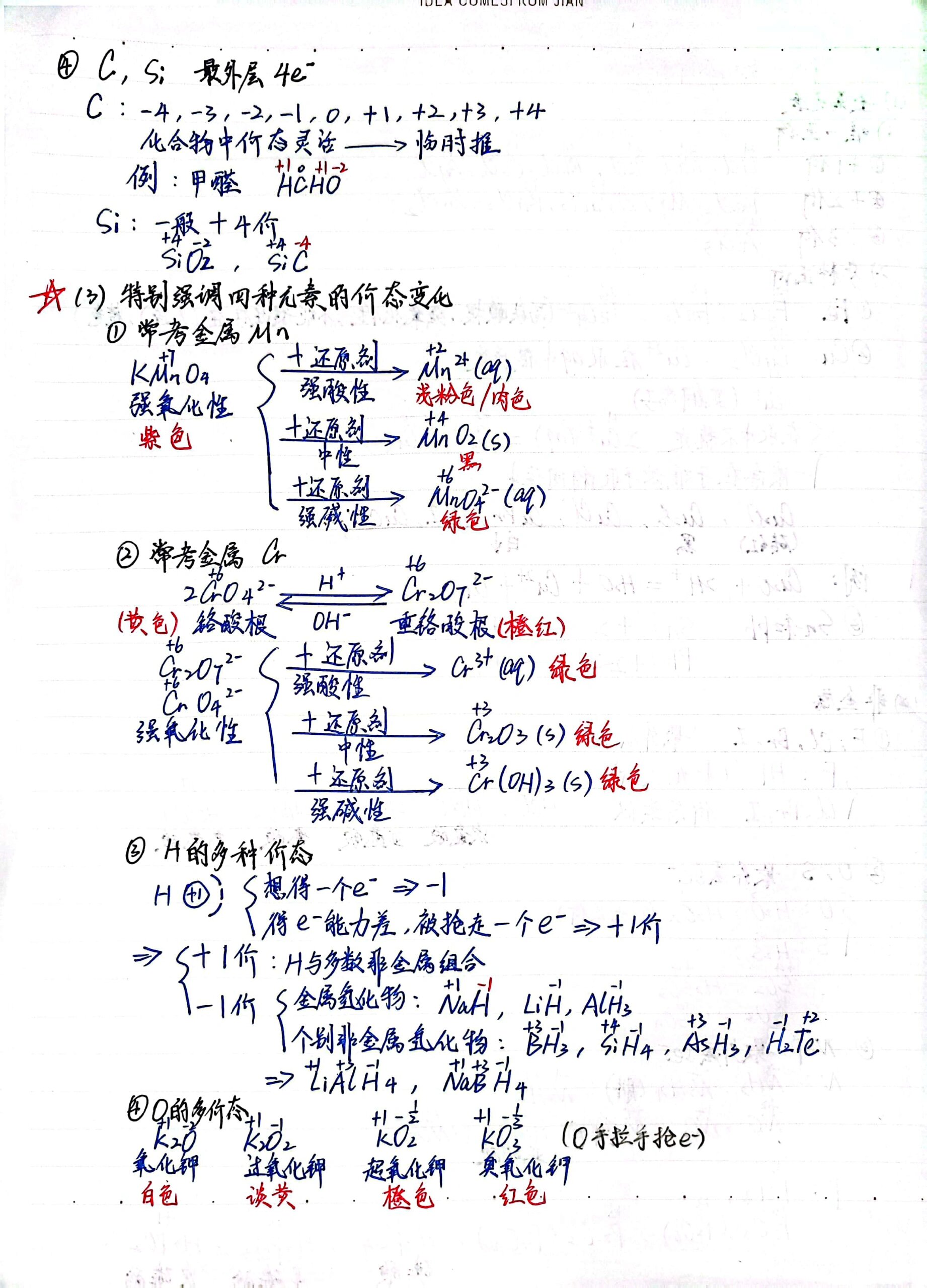 元素化合价 表格图片