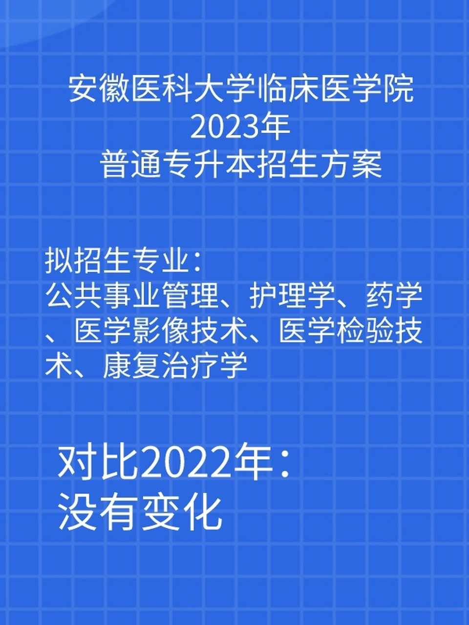 安徽医科大学临床医学院2023专升本招生方案 对比2022年安徽医科大学