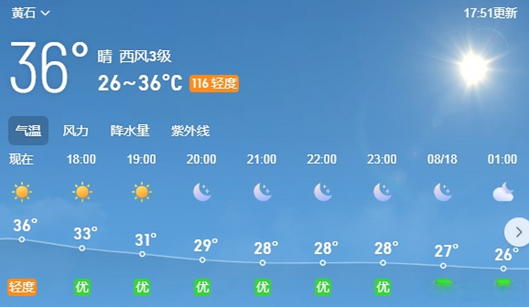 黄石##天气##寻美黄石