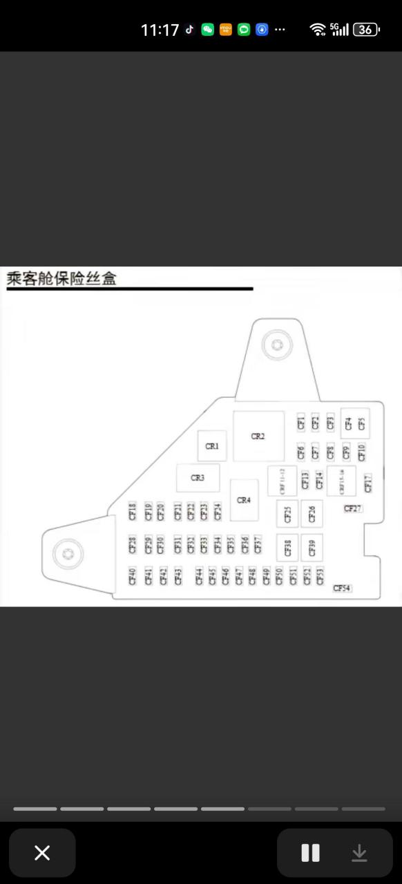 荣威ei5保险盒说明