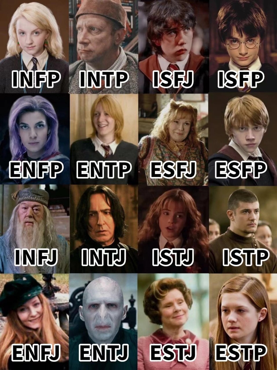 isfp enfp图片