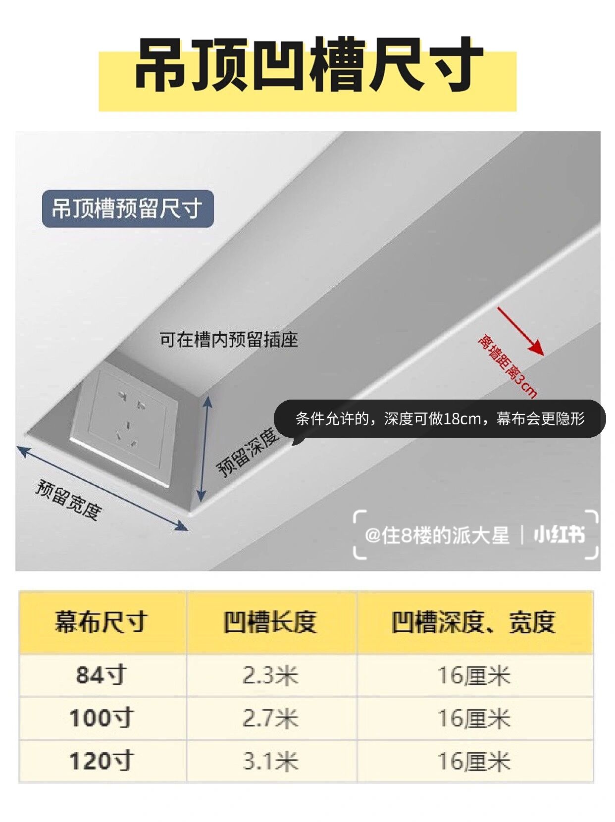 投影幕布安装方法图片