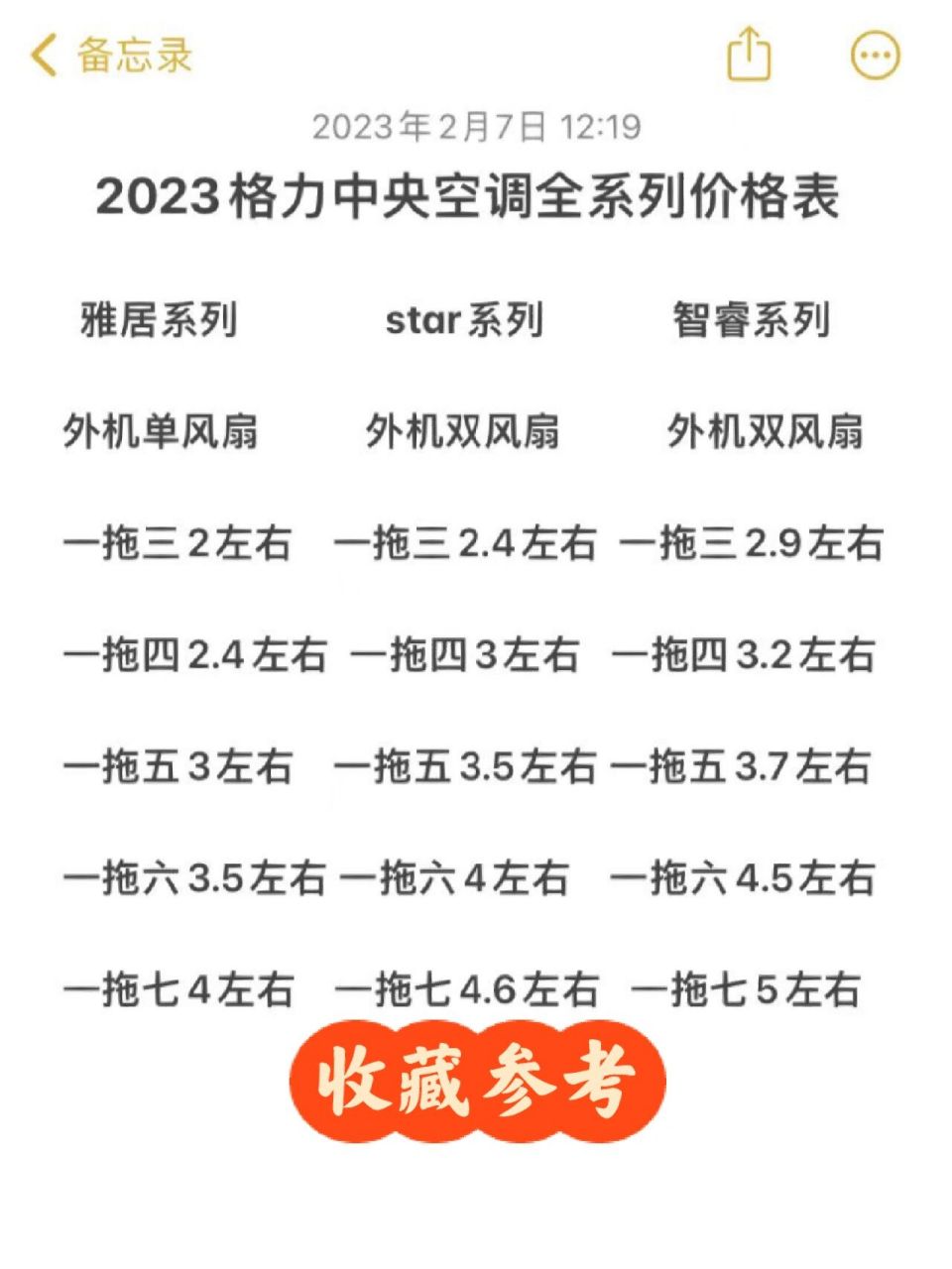 2023年格力中央空调全系列价格表 全新格力家用中央空调价格表!