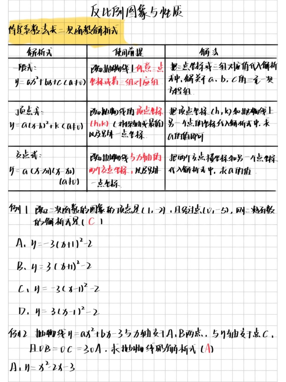 反比例函数知识点图片