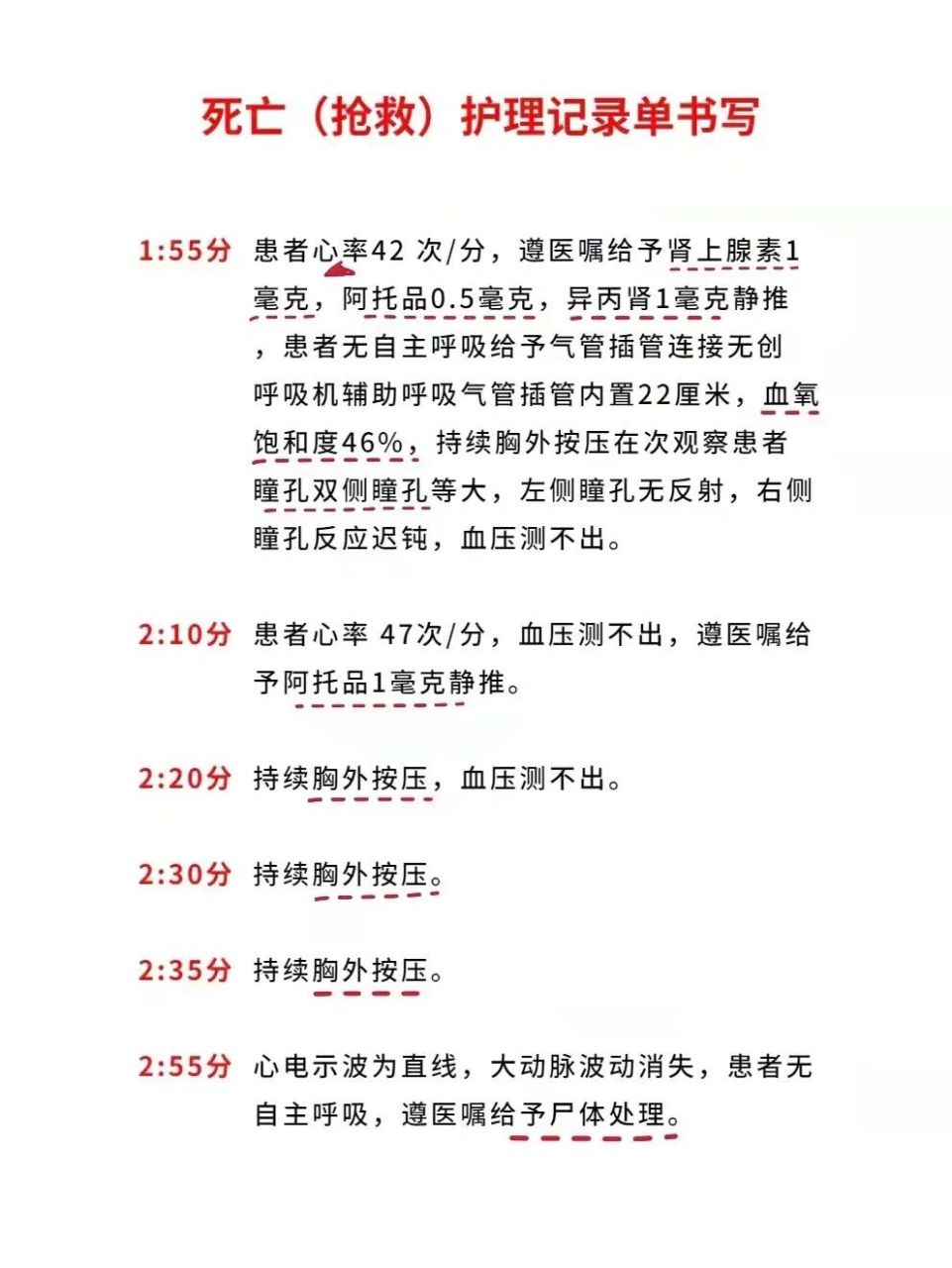 护士必会的死亡(抢救)护理记录单书写模板